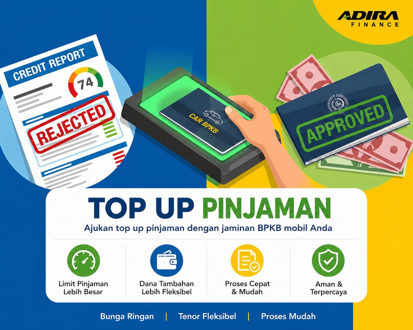 Top Up Pinjaman Adira Finance
